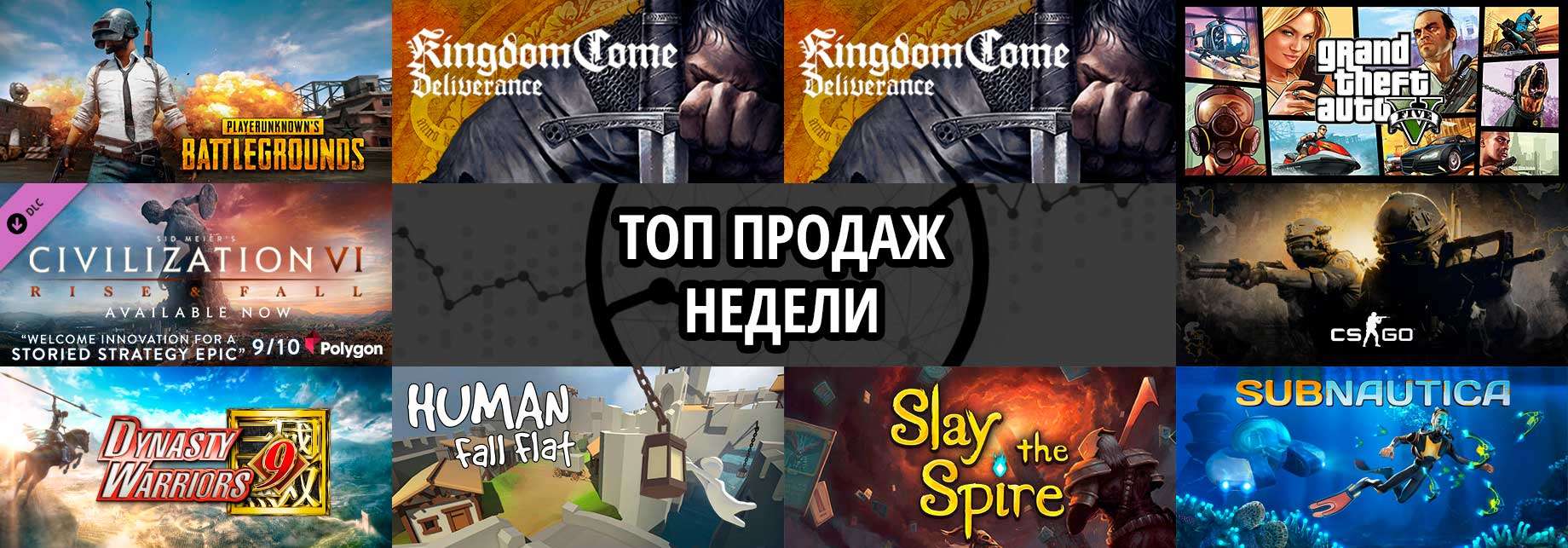 Топ продаж за неделю: PUBG, Kingdom Come. Deliverance и GTA 5