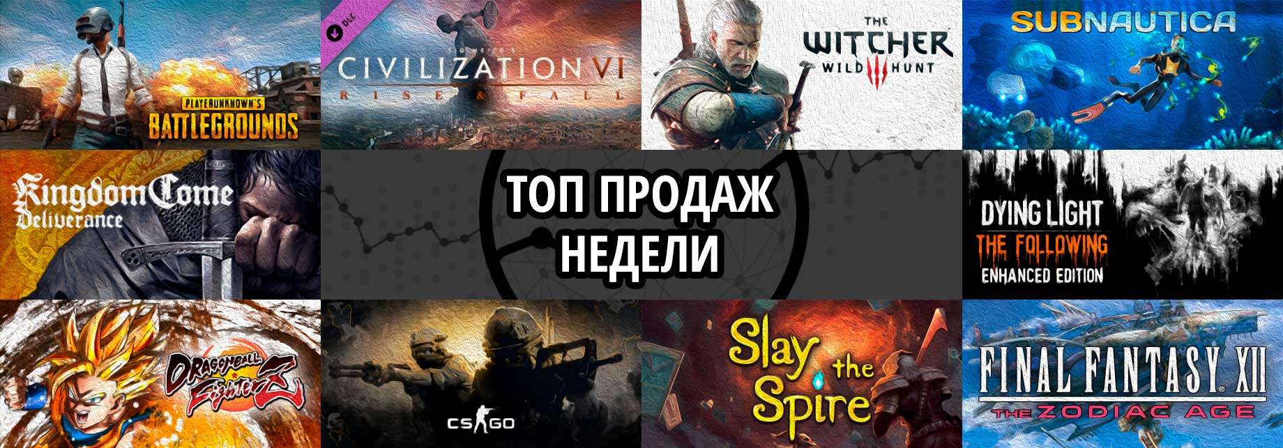 Топ продаж за неделю: PUBG, Civilization VI. Rise and Fall и The Witcher 3. Wild Hunt. GOTY