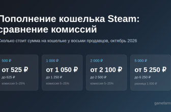 Как пополнить кошелёк Steam дешевле: сравниваем комиссии продавцов